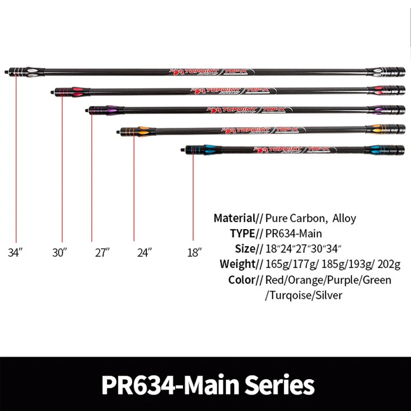 TOPOINT Balance Stabilizer Com – Archery Target Face Bewertung und Preis